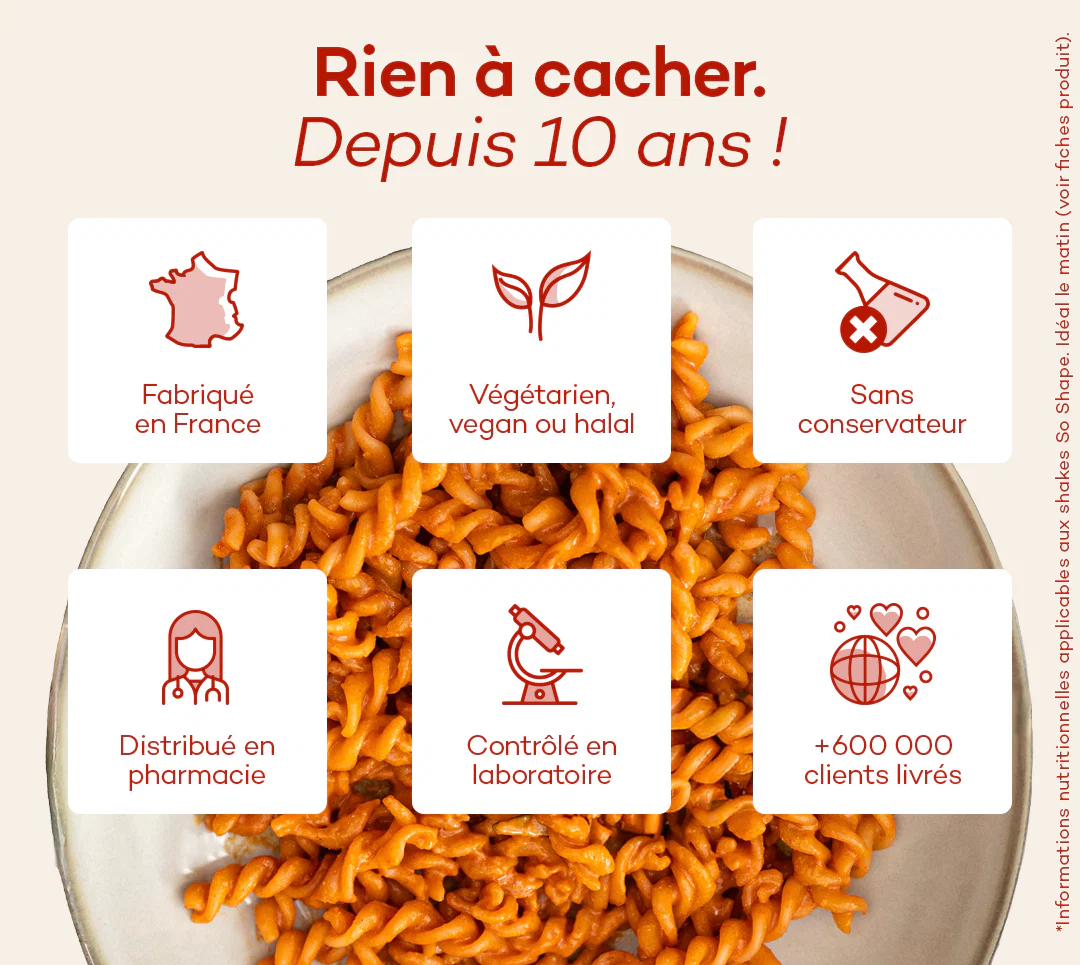 Le Challenge So Shape 2.0 ! - 2 par jour - Image 4