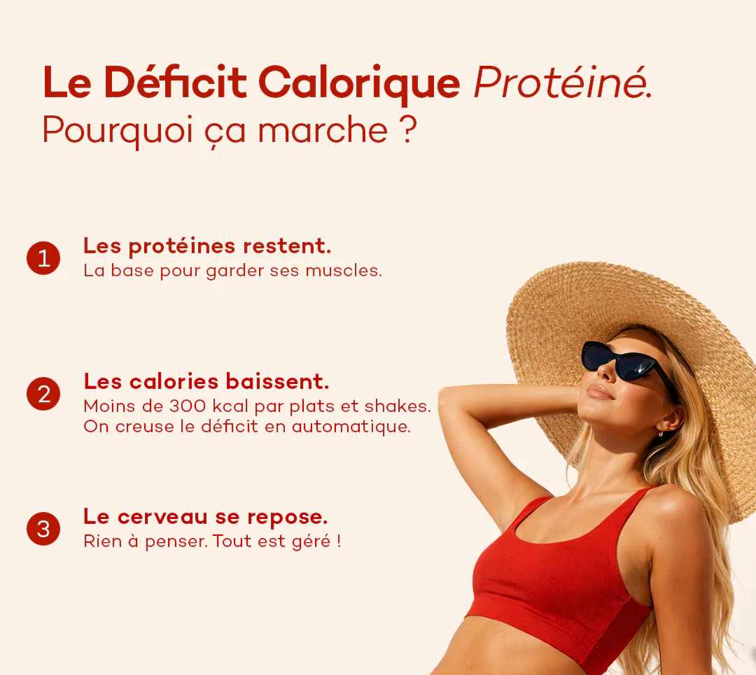 Le Challenge So Shape 2.0 ! - 2 par jour - Image 5