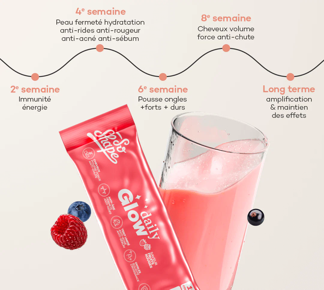 Daily Glow® Collagen Shake - Image 3
