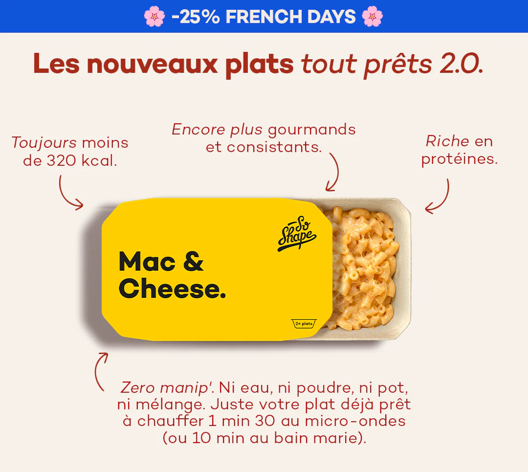 MKT CHALLENGES 14 & 28 JOURS [Ne Pas Supprimer]